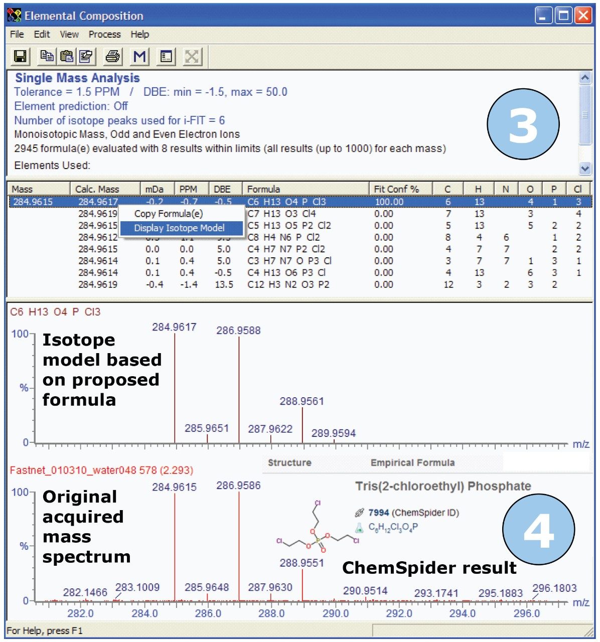 Elemental Composition results for the ion at m/z 284, along with the predicted isotope model for the best i-FIT formula and ChemSpider search result.