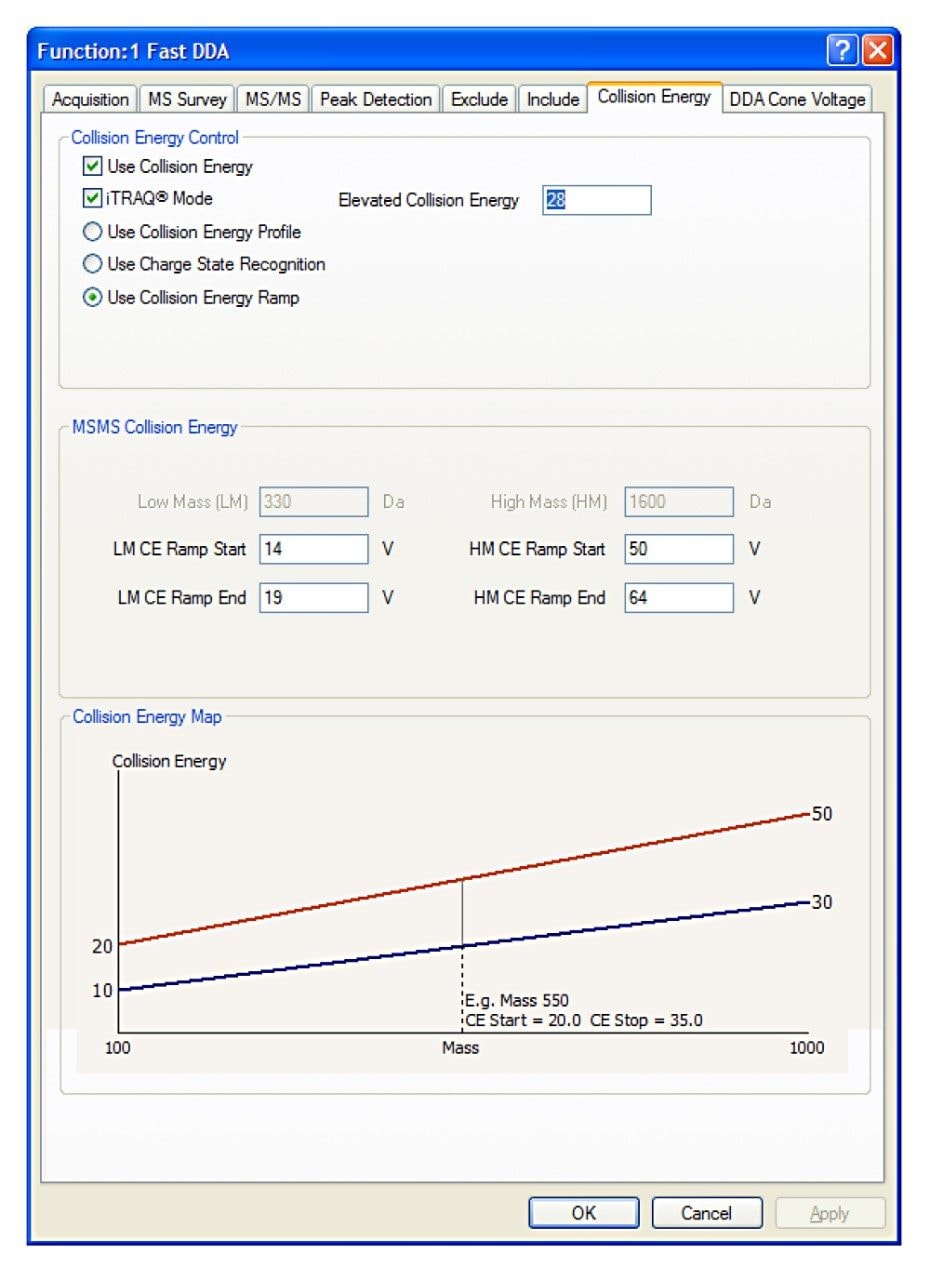 Settings used for the new isobaric tag collision energy mode