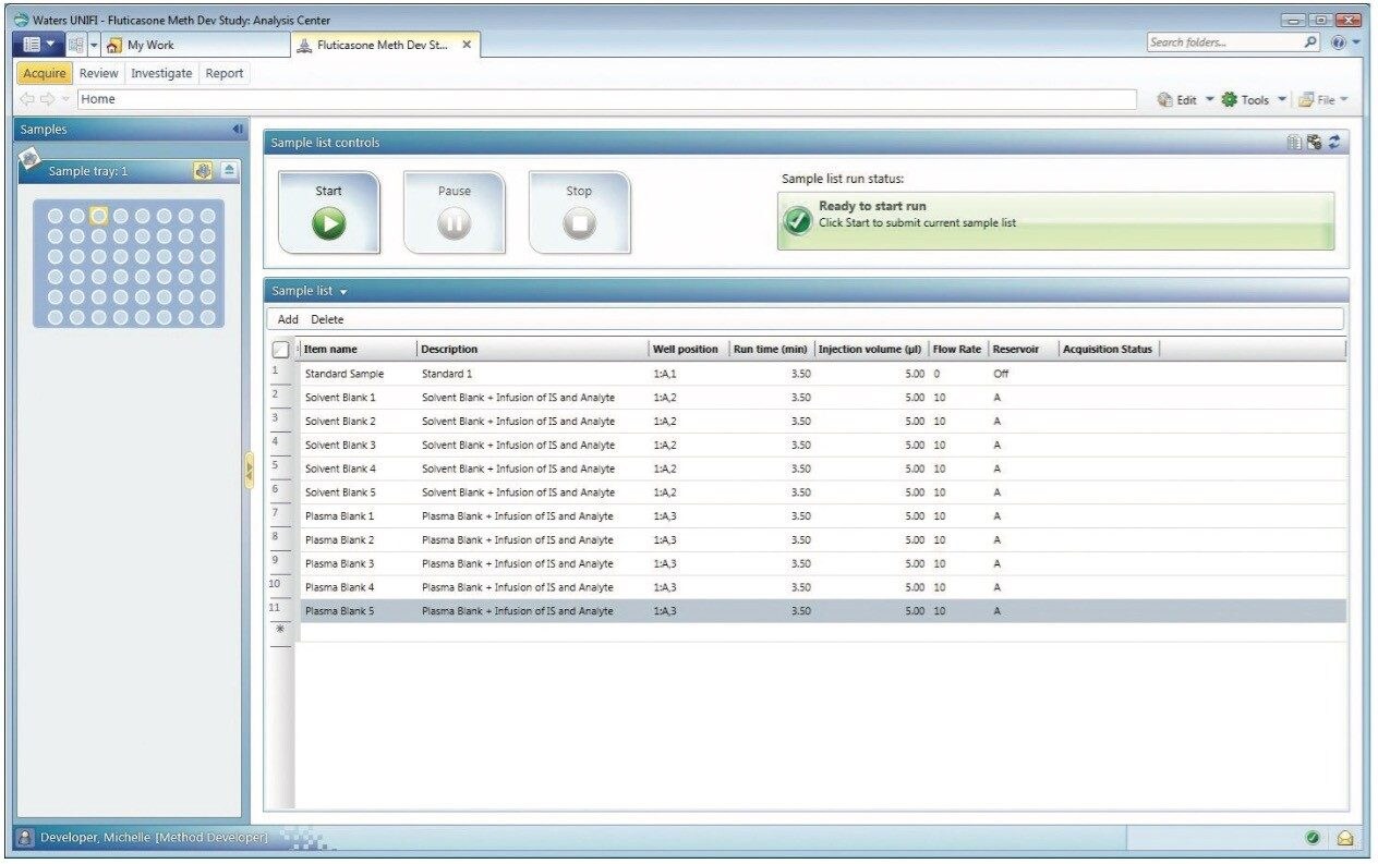 Selecting a method from the sample list in UNIFI software
