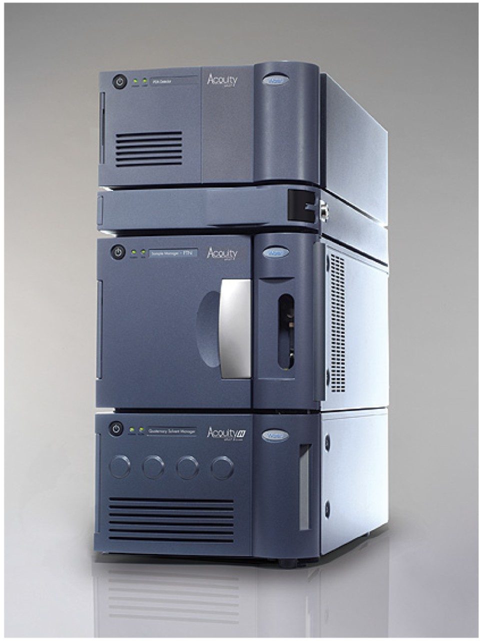 ACQUITY UPLC H-Class System.