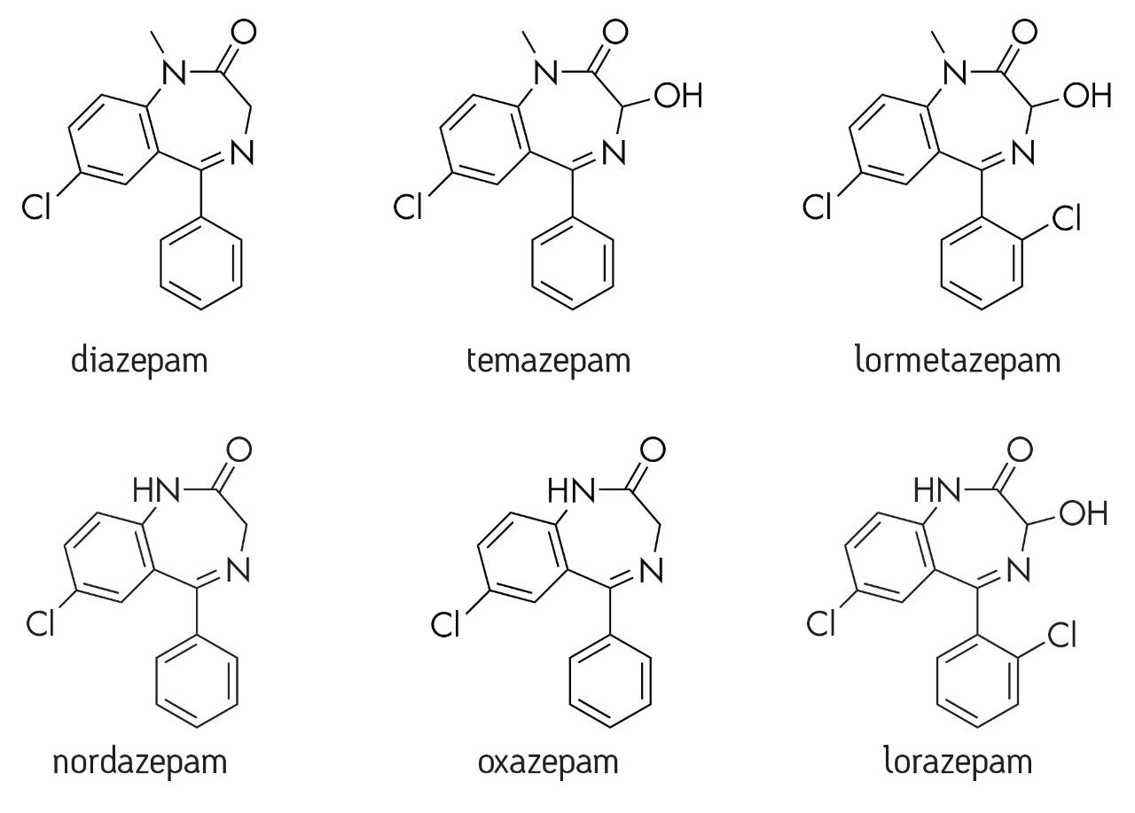Representative structures of 6 of the 26 analogs utilized in this study.