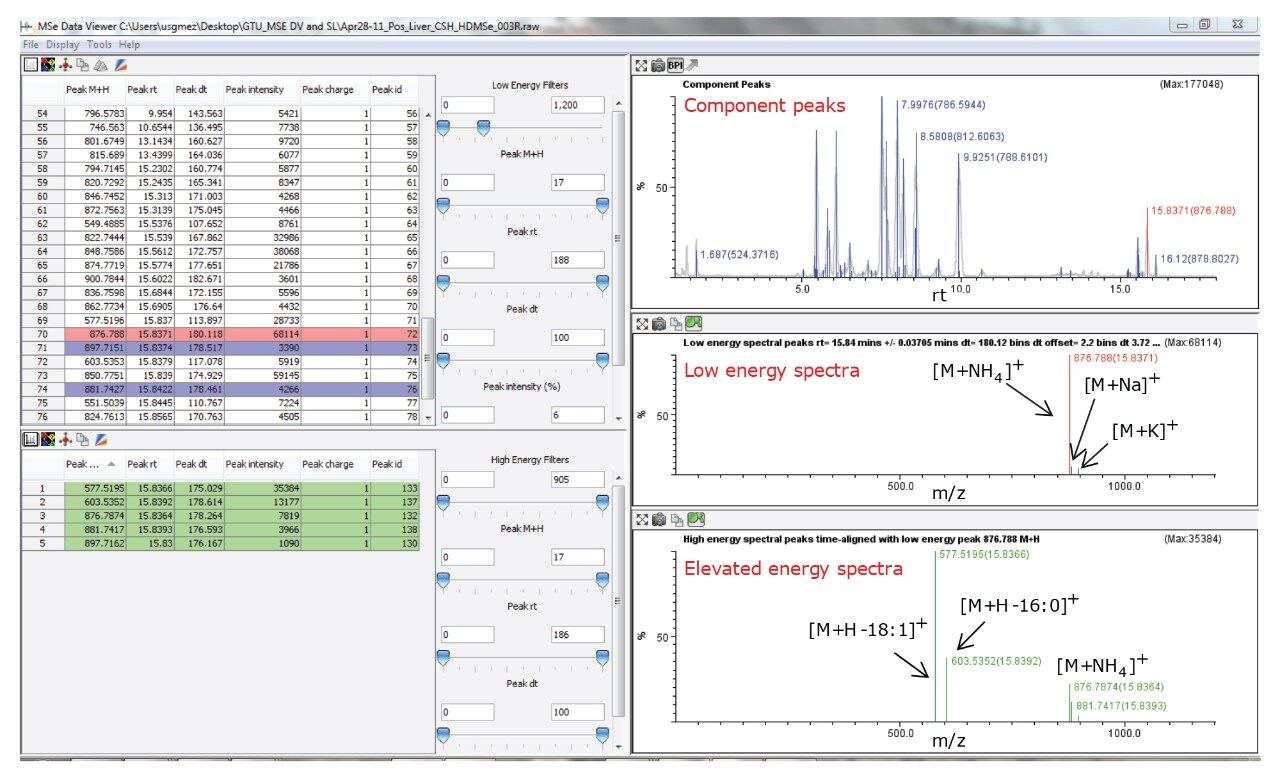 MSE Data Viewer 