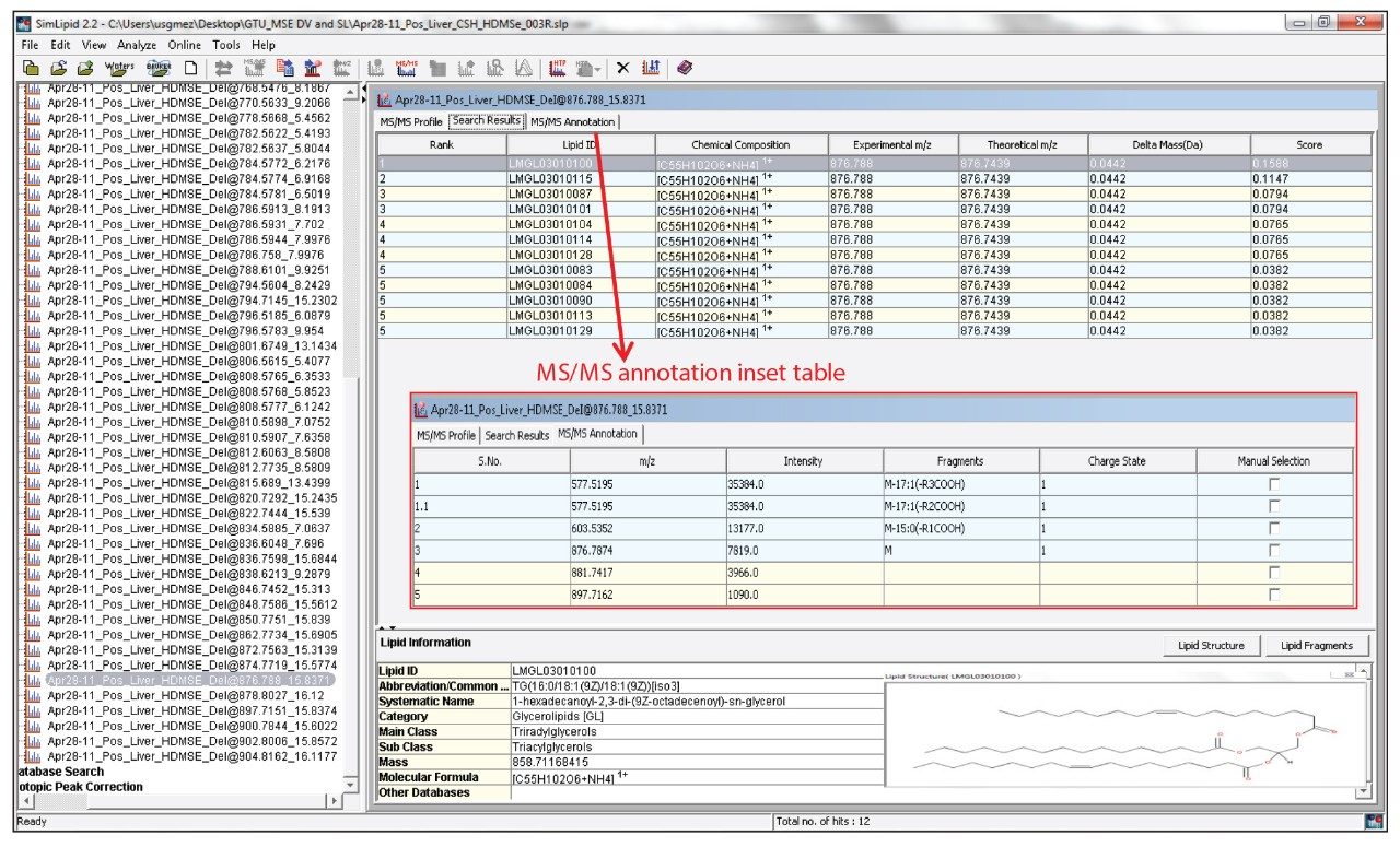 SimLipid Software identifies lipid species using accurate mass precursor and product ion information