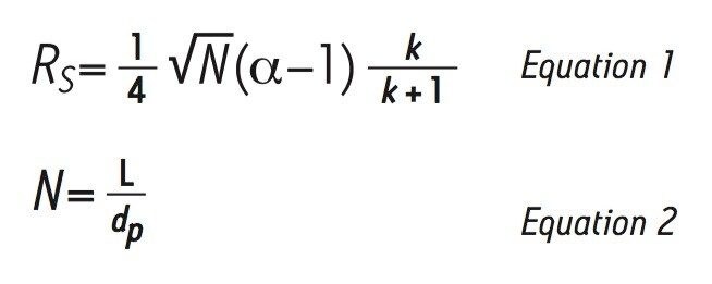 Equation 1 and 2