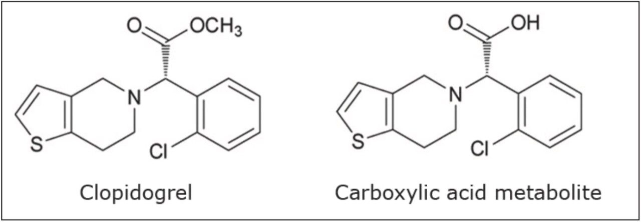  Chemical structure of clopidogrel and carboxylic metabolite