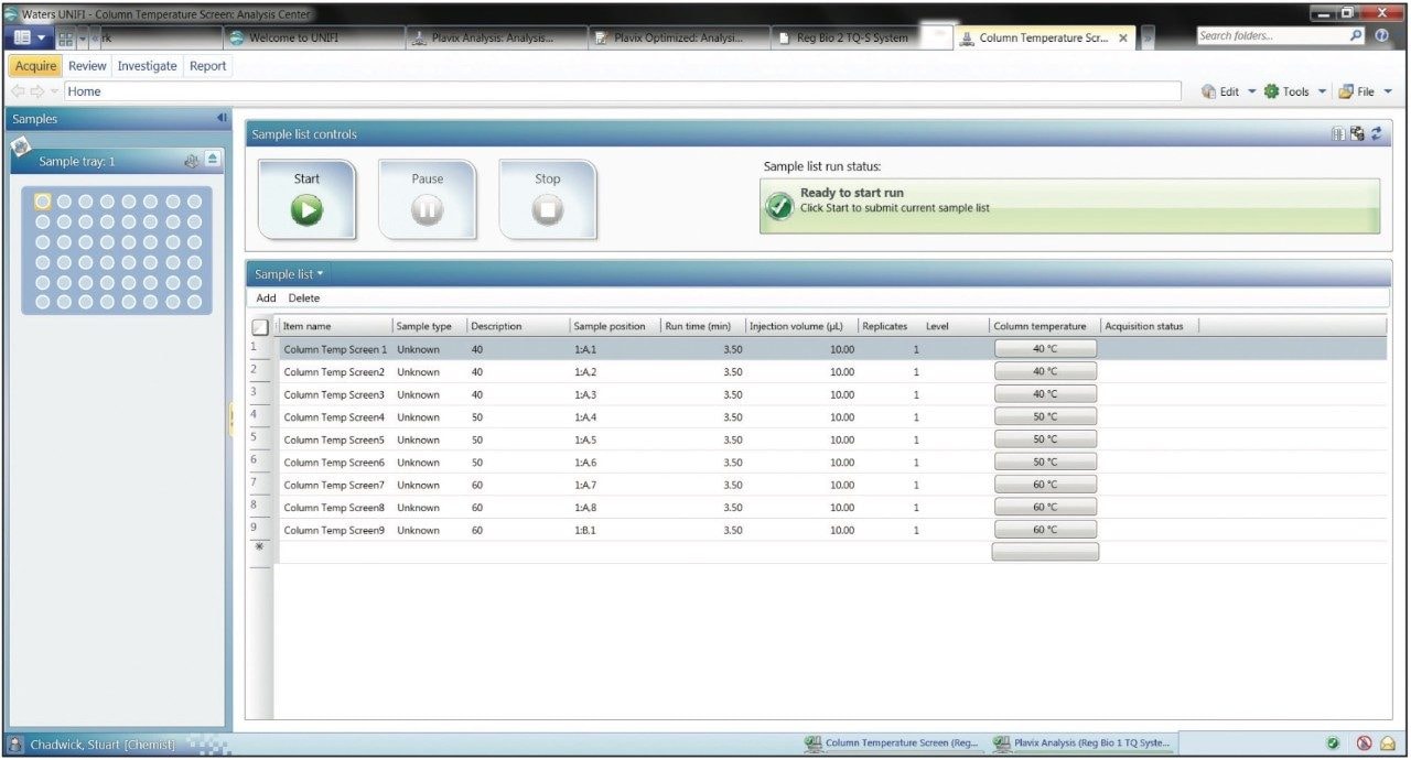 Evaluating the effect of a change in column temperature using UNIFI