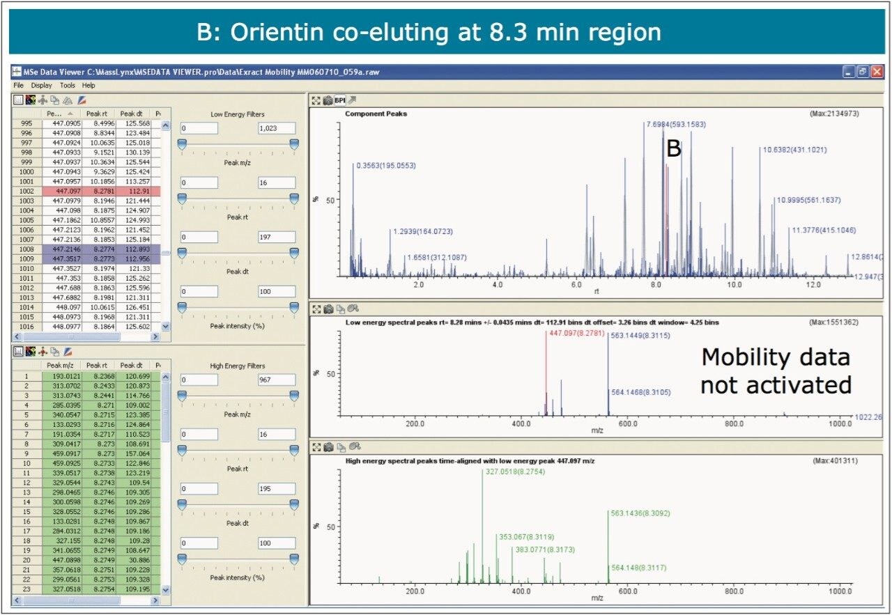 MSE data viewer 