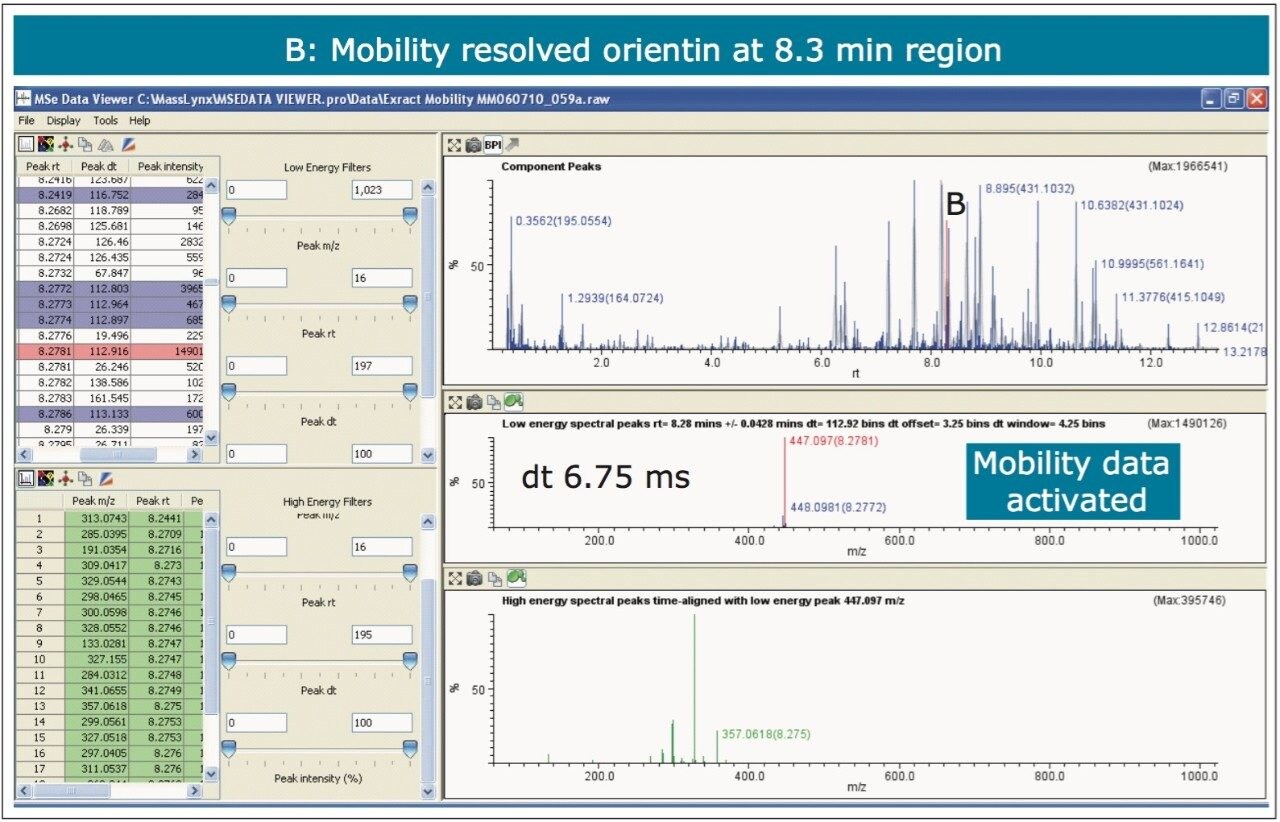 MSE data viewer
