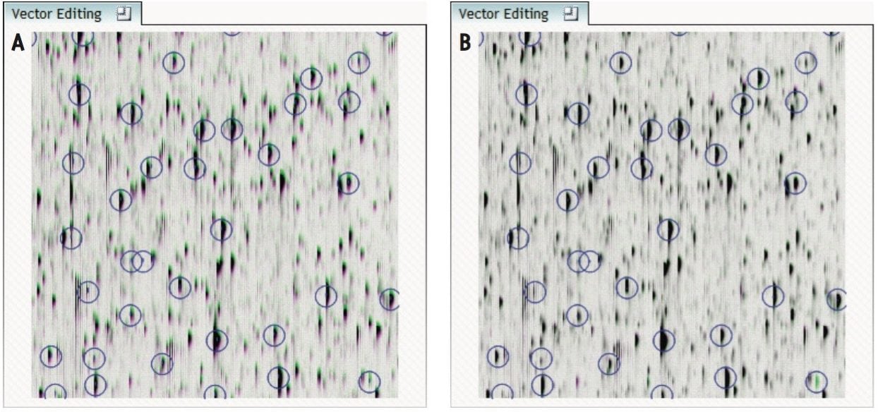 LC-MS runs represented as m/z versus retention time overlaid: (A) unaligned runs; (B) aligned runs.