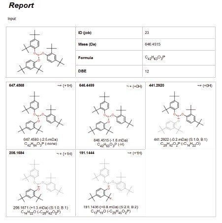 MassFragment Software report for confirmation of Irgafos 168.