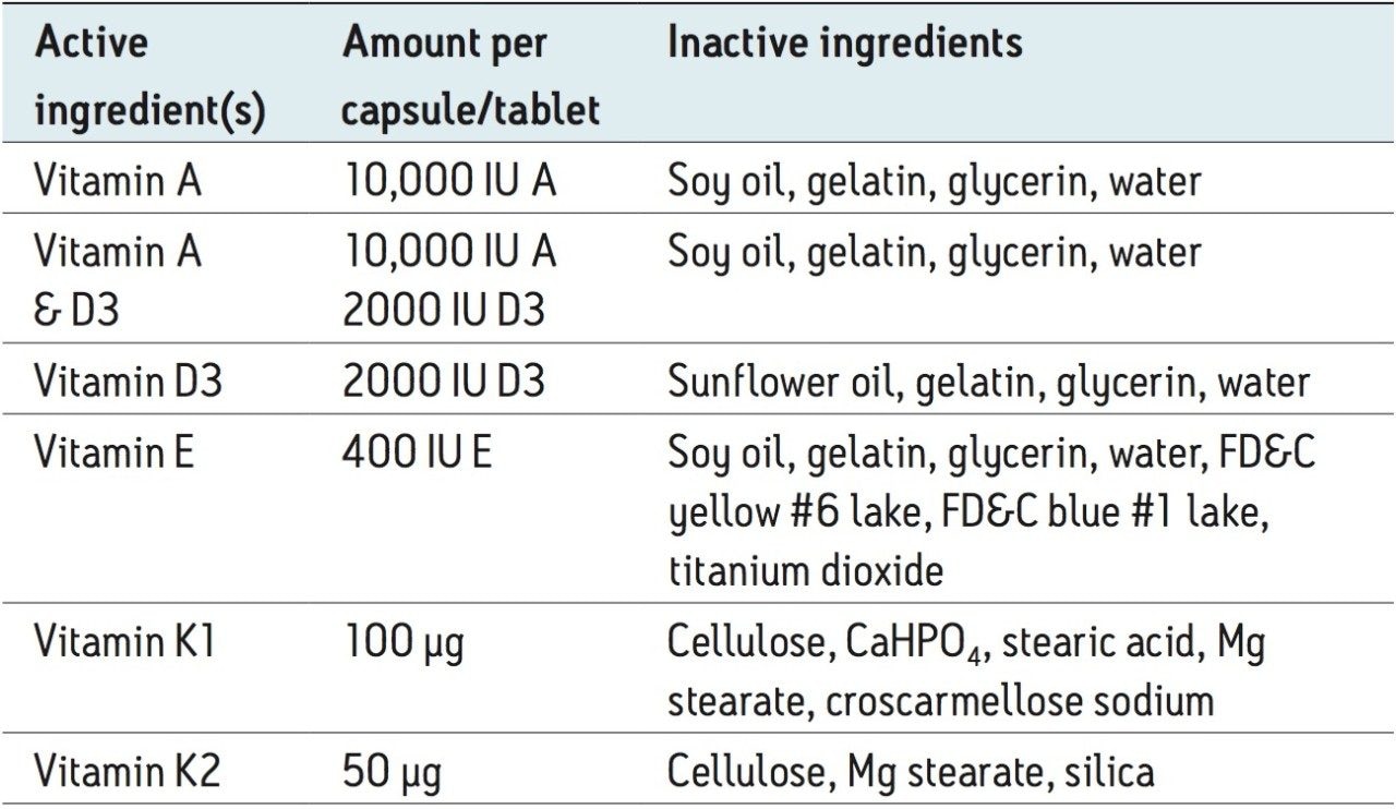 Fat-soluble vitamin formulations.