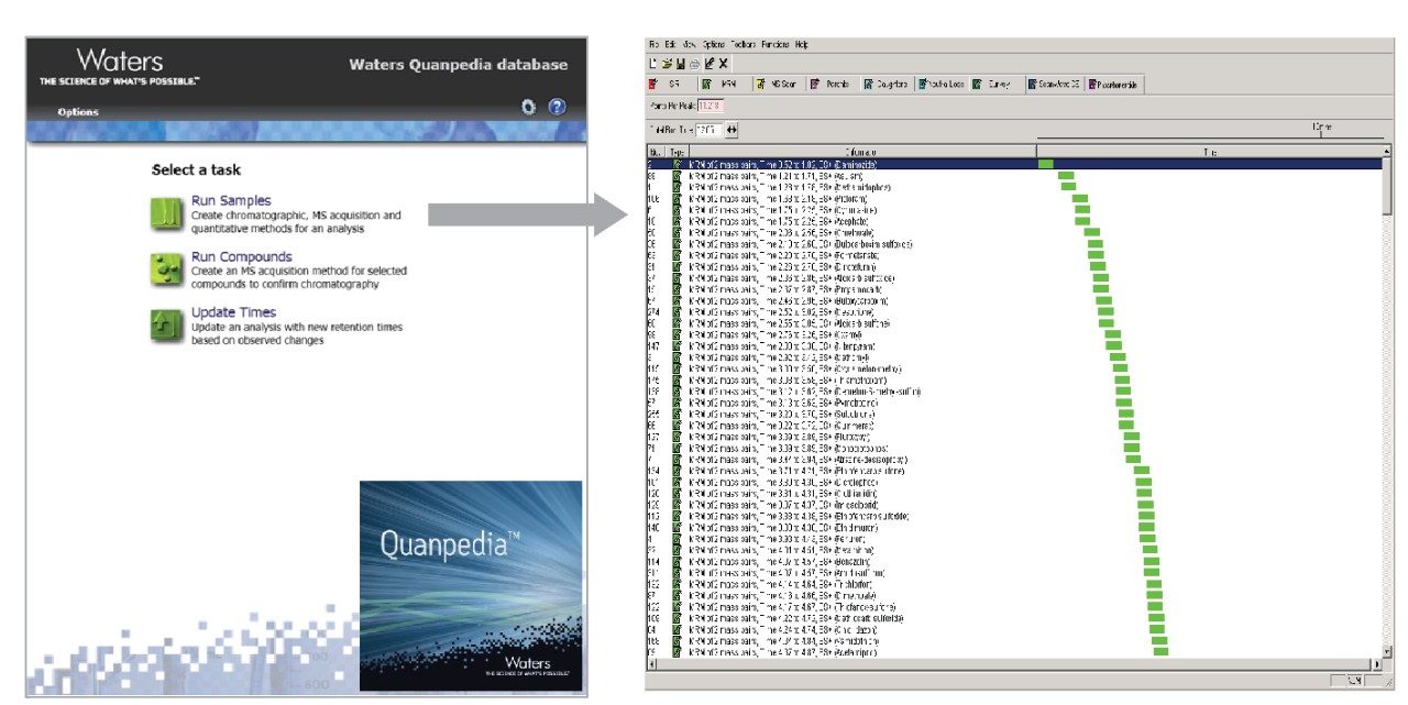  Screenshot of a portion of the MRM transitions 