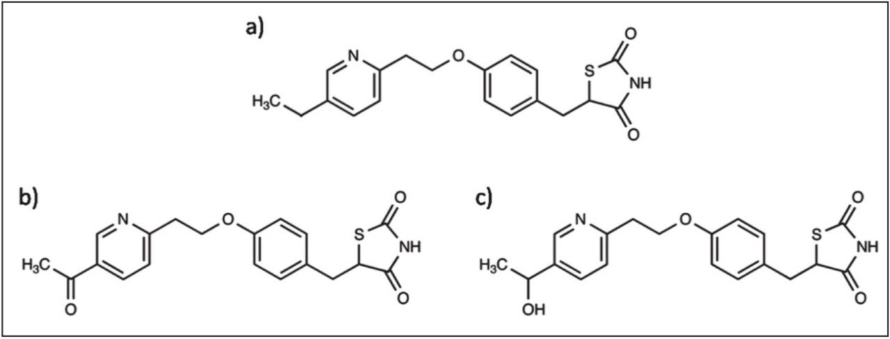 Structure of pioglitazone