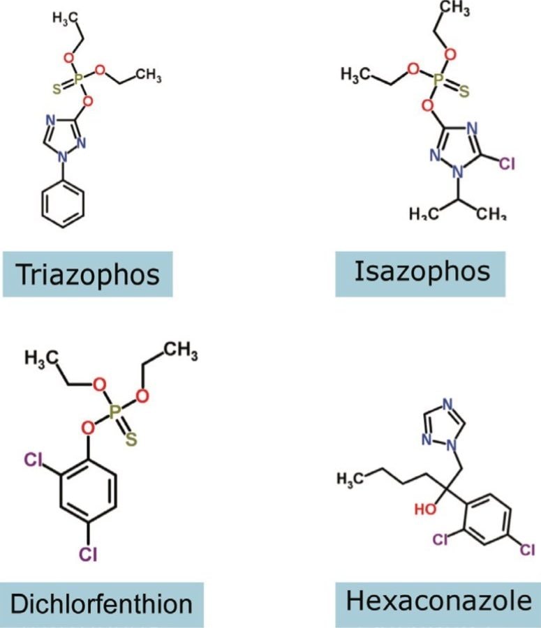 Structures of pesticides 