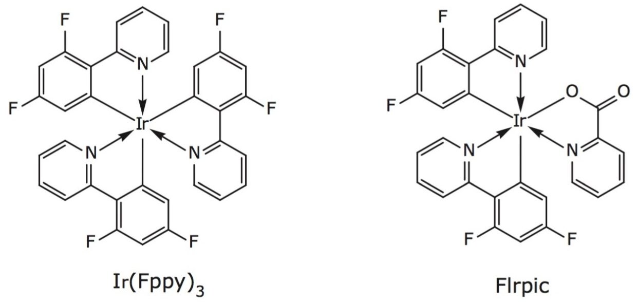 Chemical structures of Ir (Fppy)3 and Flrpic.