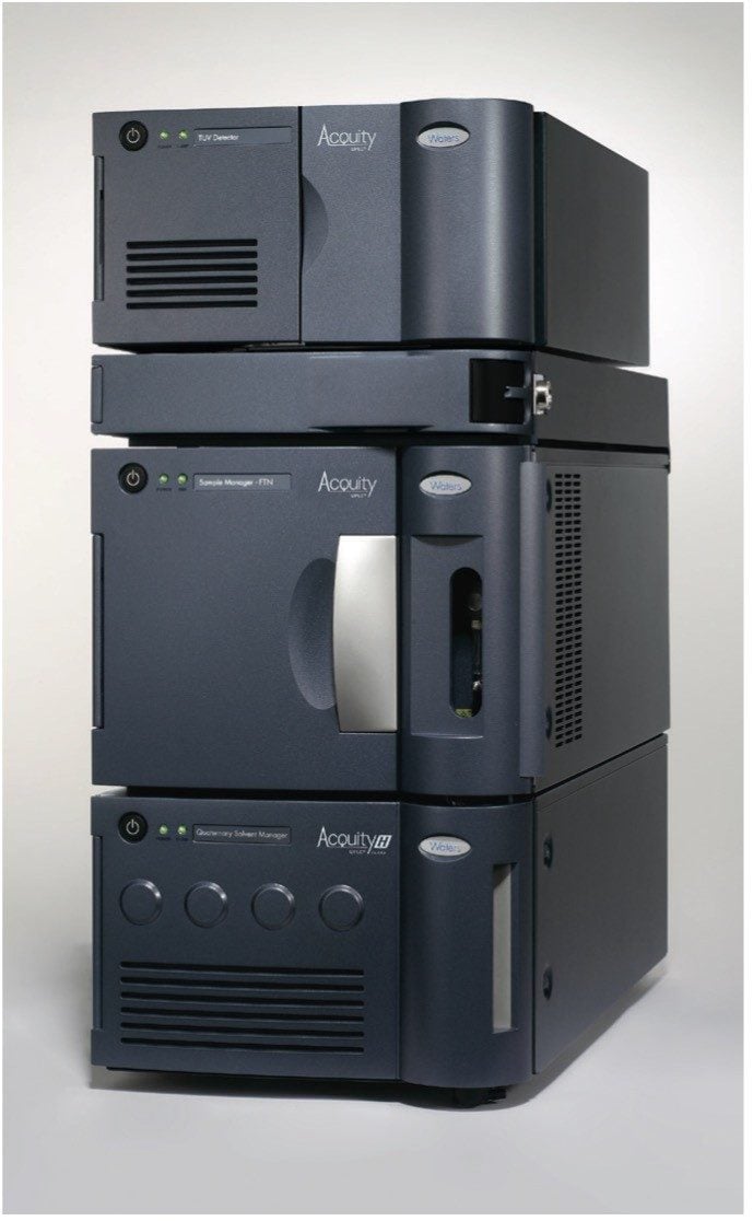 ACQUITY UPLC H-Class System with FLR.