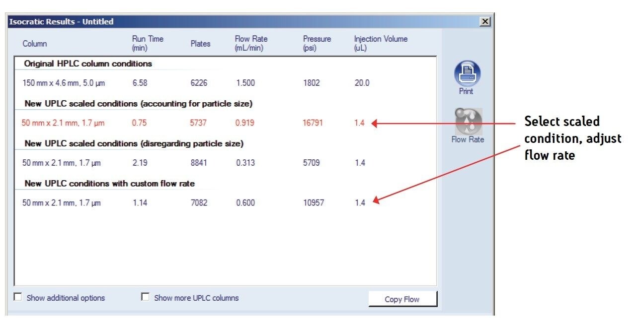  ACQUITY UPLC Columns Calculator result