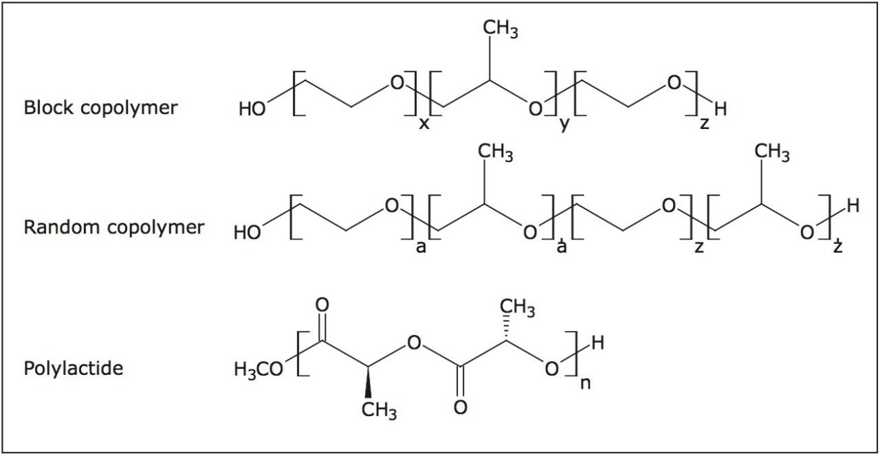  Polymer structures analyzed