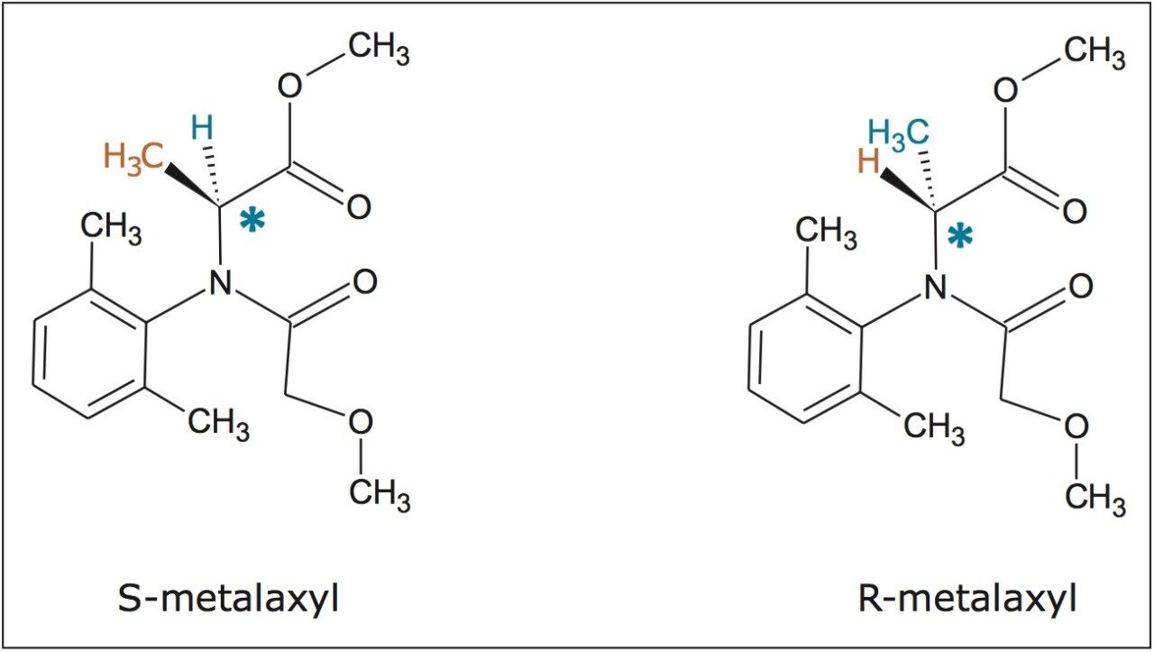  Structures of the two metalaxyl enantiomers