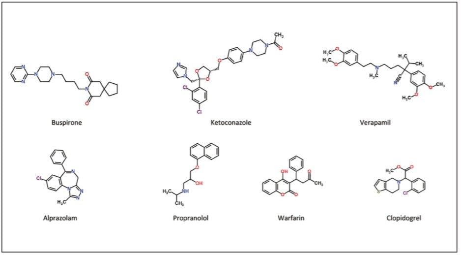 Structure of compounds used in this study