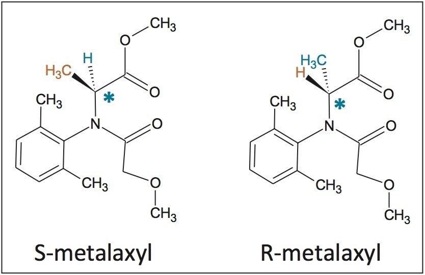  Structures of the two metalaxyl enantiomers