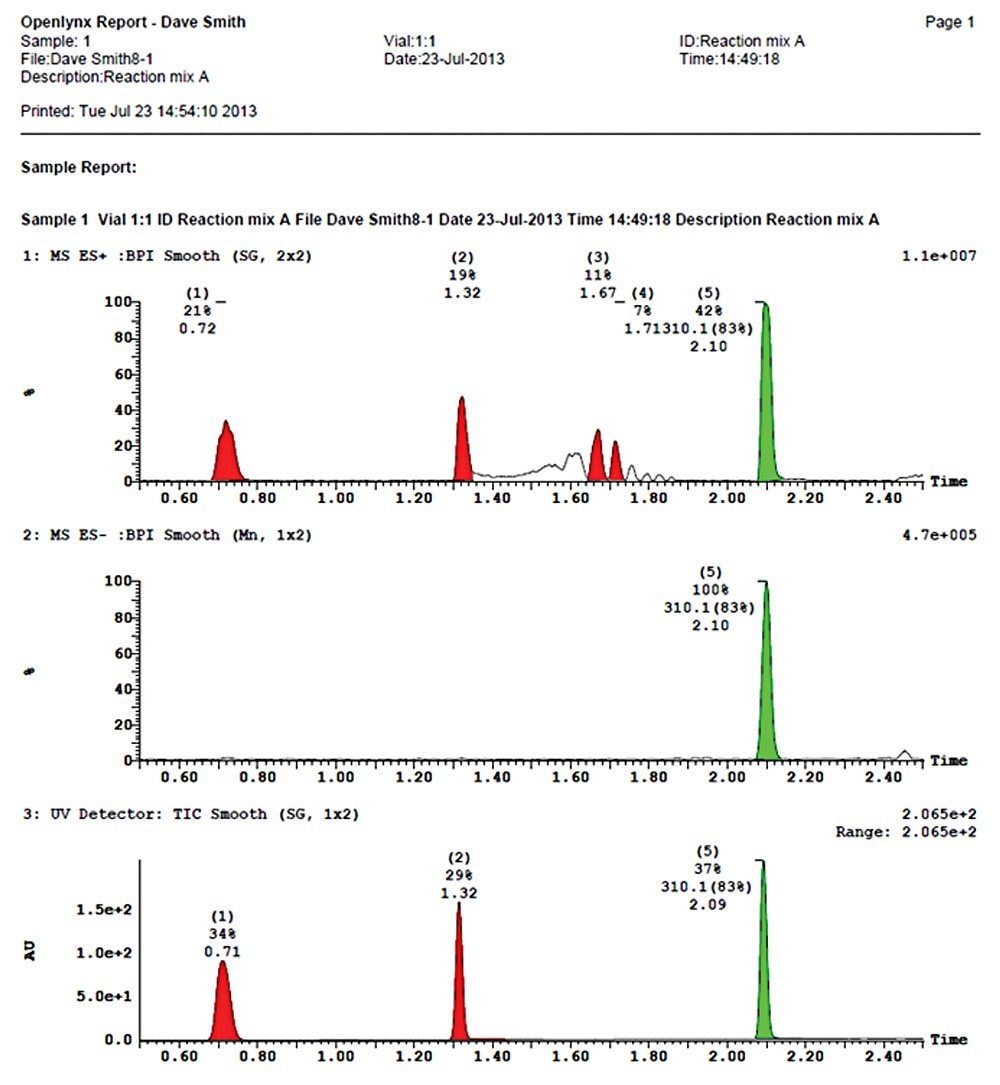  A typical simplified report example 
