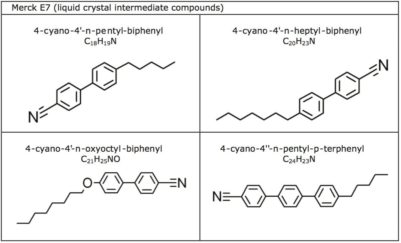 Merck E7 liquid crystal intermediate compounds, associated empirical formulas, and structures