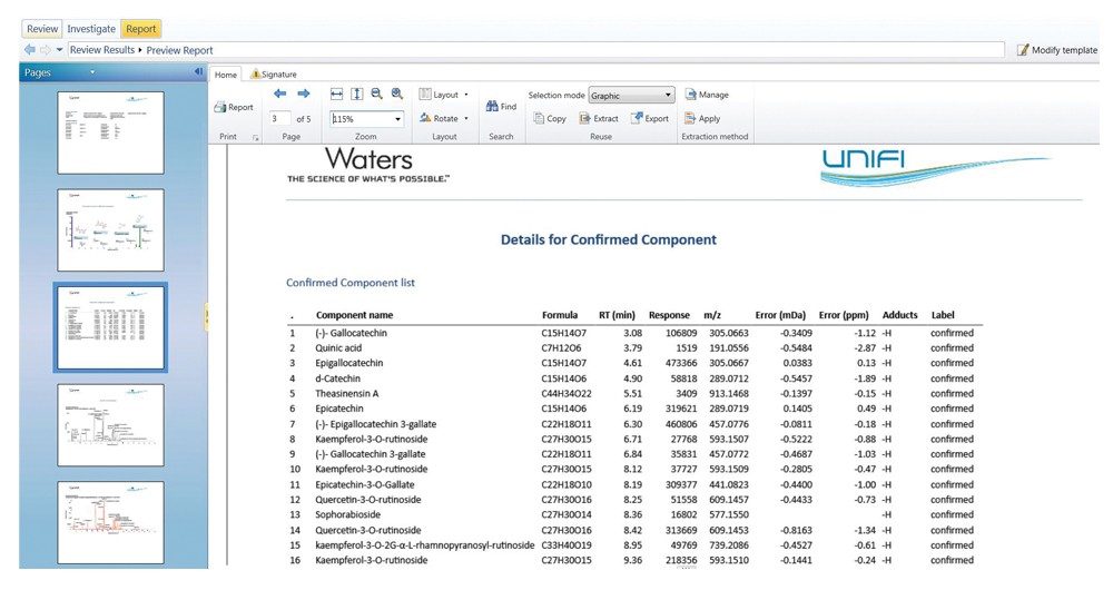 Summary report for the status of component identification