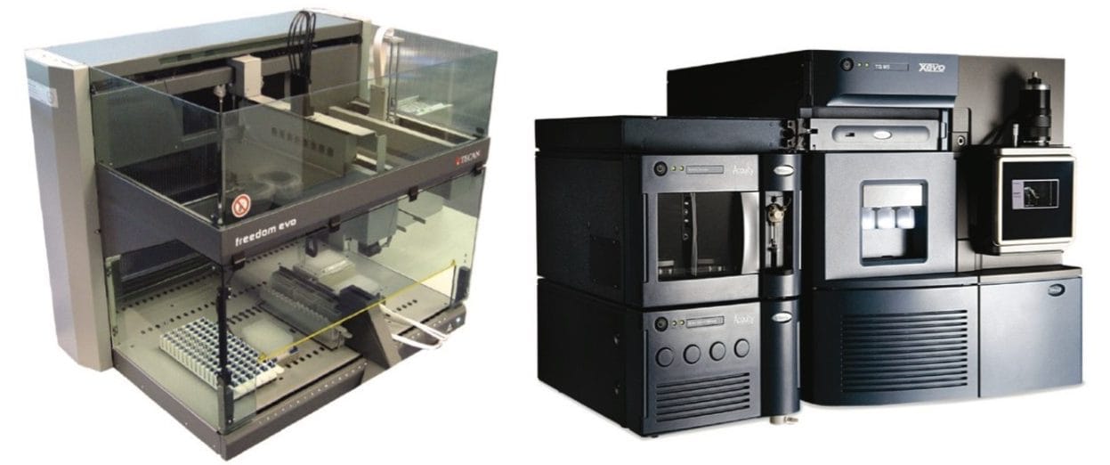 Tecan Freedom EVO 100 and the Waters ACQUITY UPLC Xevo TQ MS Detector