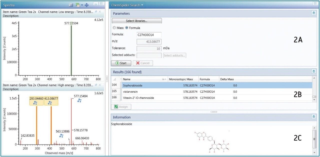 UNIFI directly links to ChemSpider for online library searches