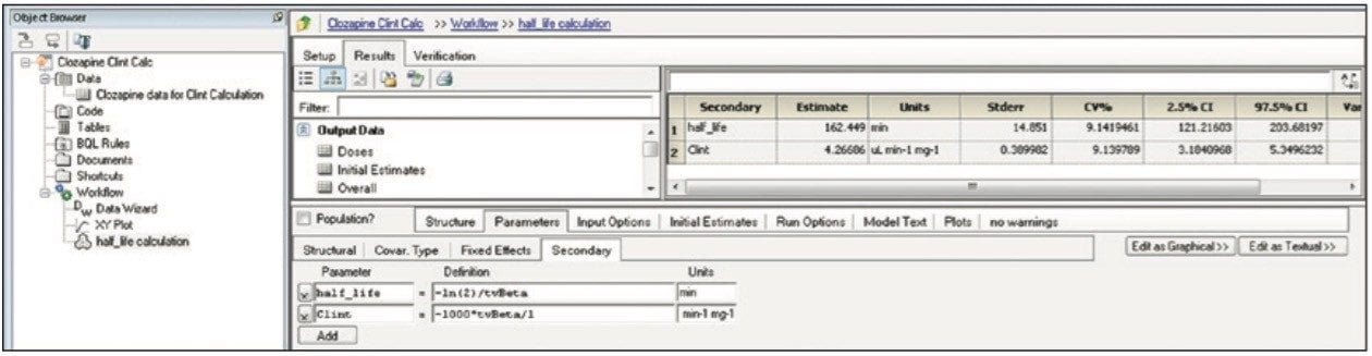 Calculated clearance, t1/2, and associated statistical values from linear fitting of the data.