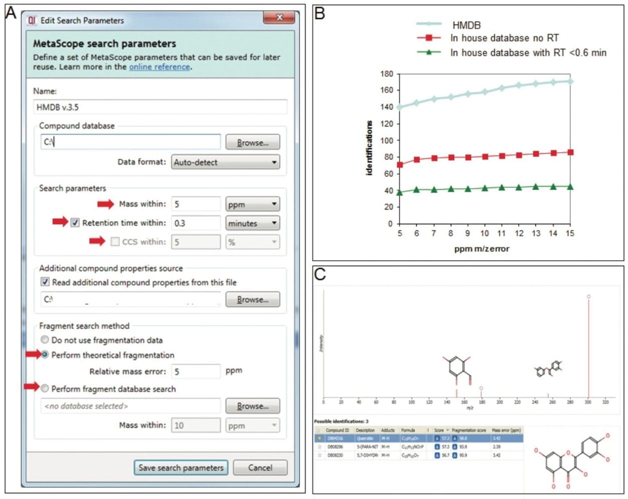 The Progenesis QI search engine