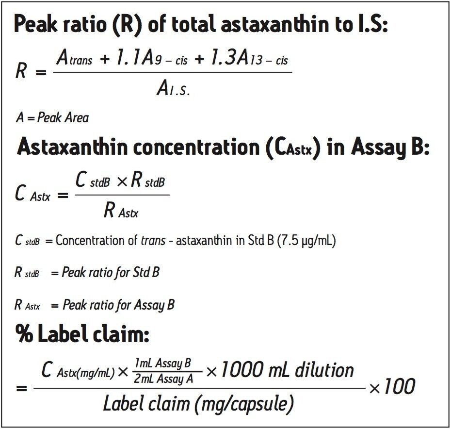 Calculations used to determine astaxanthin concentration and % label claim.