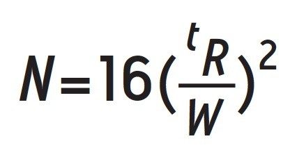 Calculation of number of theoretical plates.
