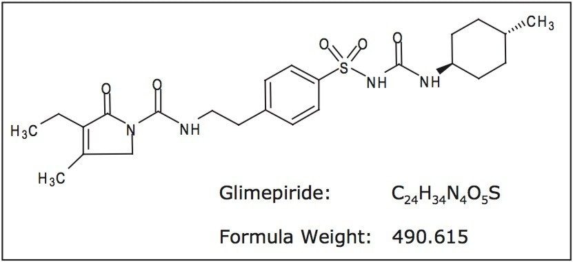 Structure and formula weight of glimepiride