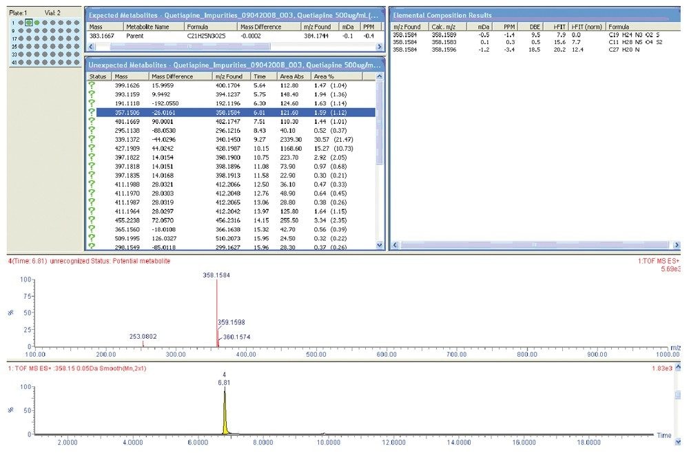 MetaboLynx XS browser window