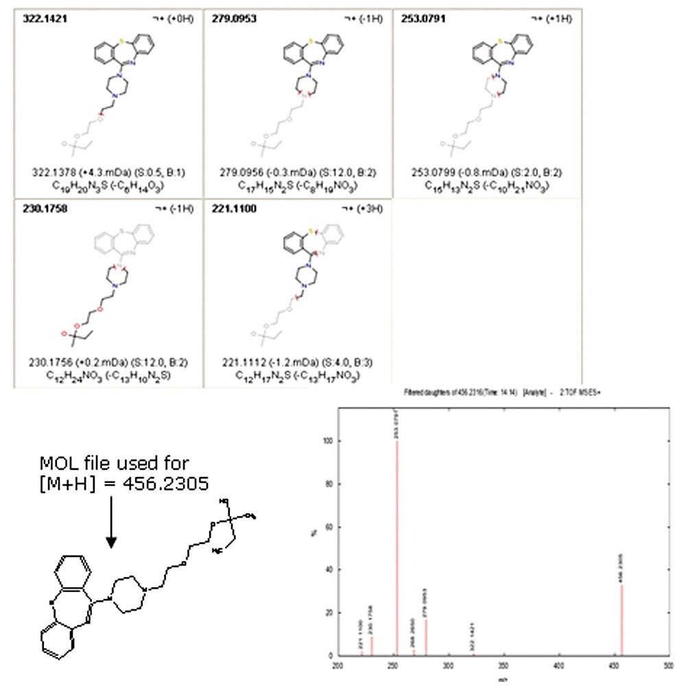 Snapshot of a MassFragment summary