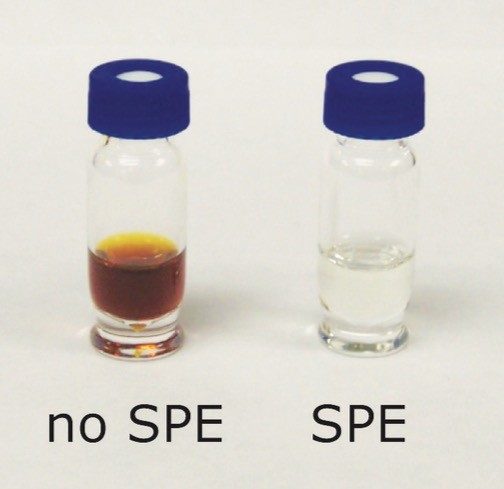 Figure 2. QuEChERS tea extract cleaned up with Oasis MAX cartridge for acids analysis by LC-MS (right) compared with no cleanup (left).