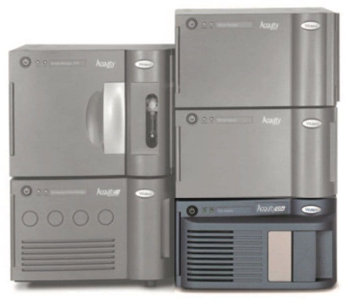 ACQUITY UPLC H-Class System, with the ACQUITY QDa Detector highlighted