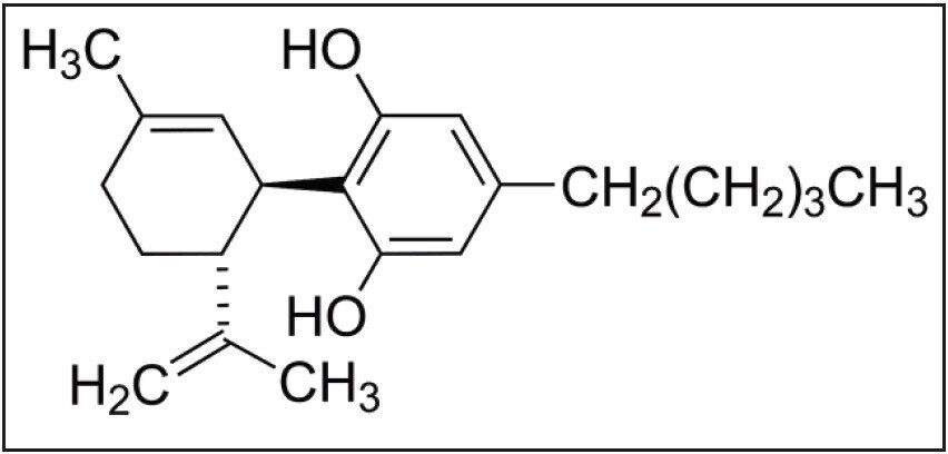 Chemical structure of Cannabidiol