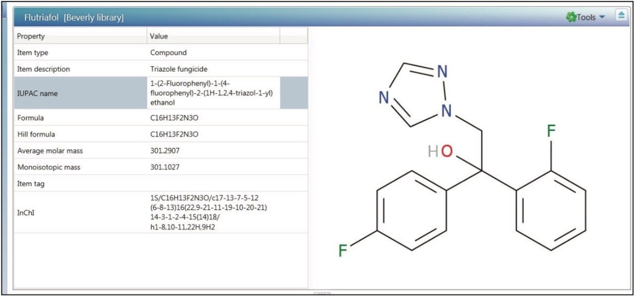 UNIFI Scientific Library entry for flutriafol