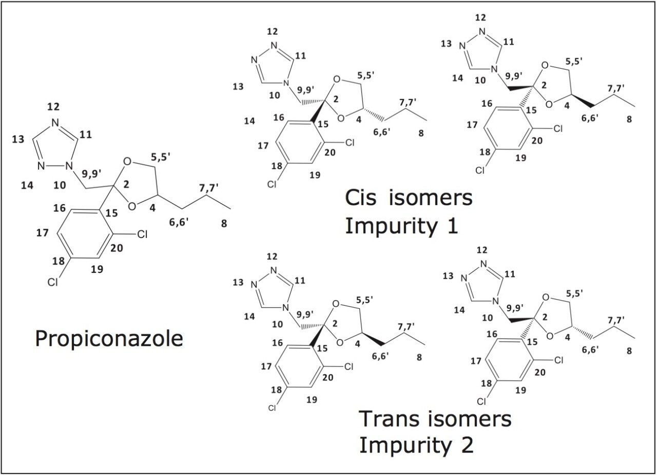  Structures shown for propiconazole and for its impurities