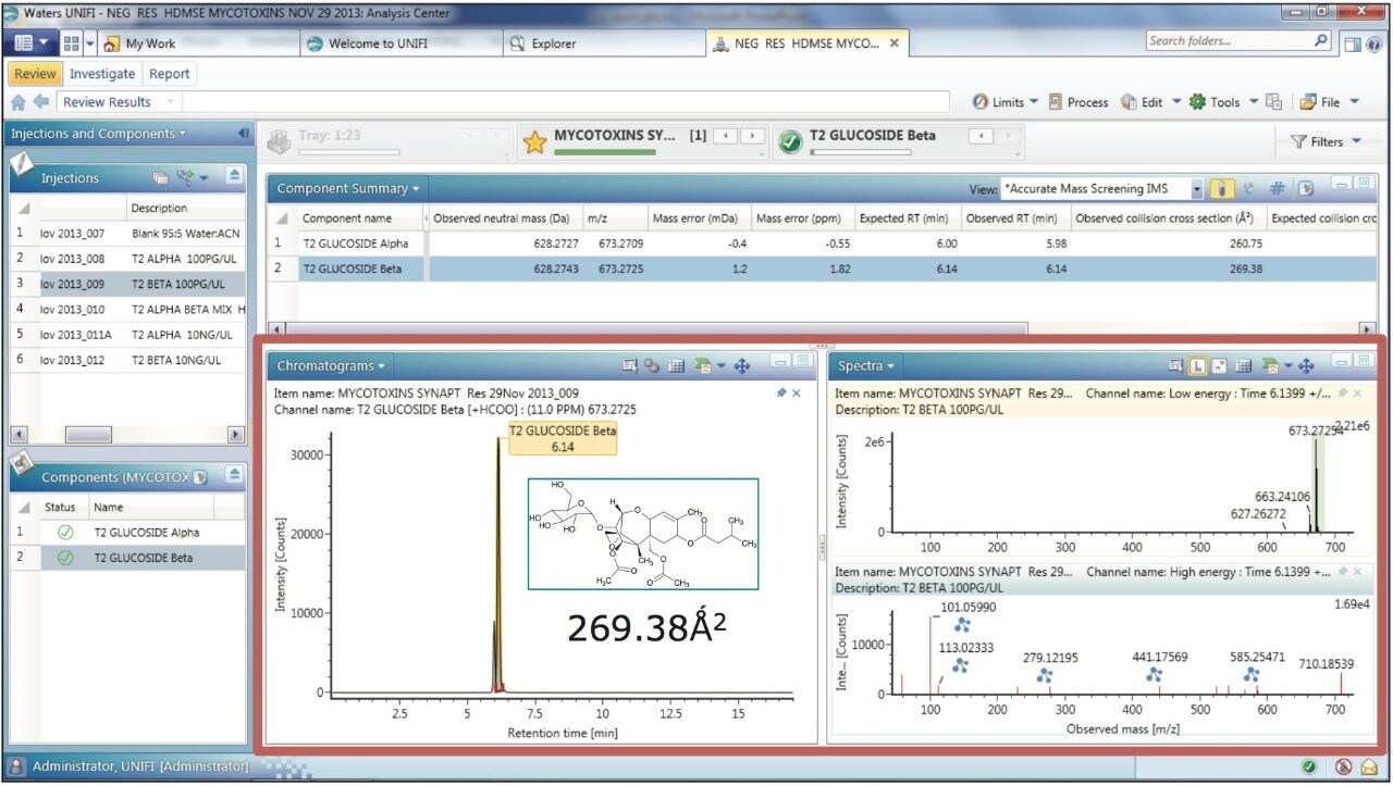 UNIFI Software screenshot