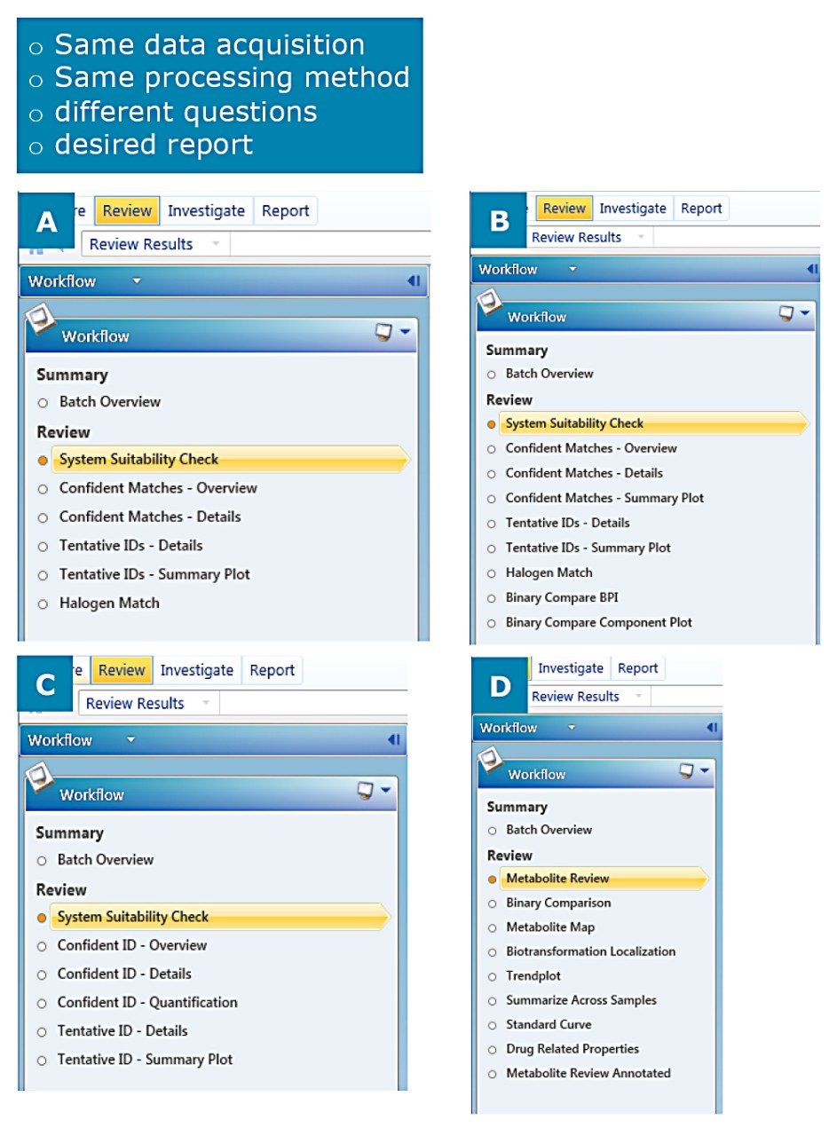 Example workflows