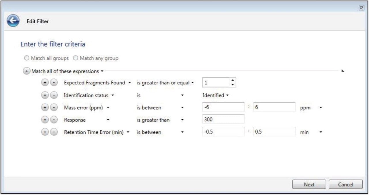 A filter used to interrogate componentized data in UNIFI for “confident” target list matches. 