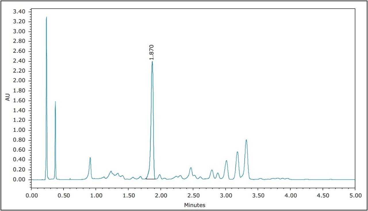 ACQUITY UPC2 separation of Schisandra SFE extract. 2.5 mL/minute, 1%–10% gradient over 5 minutes, 1600 psi, 40 °C, 2 μL injection, UV at 220 nm.