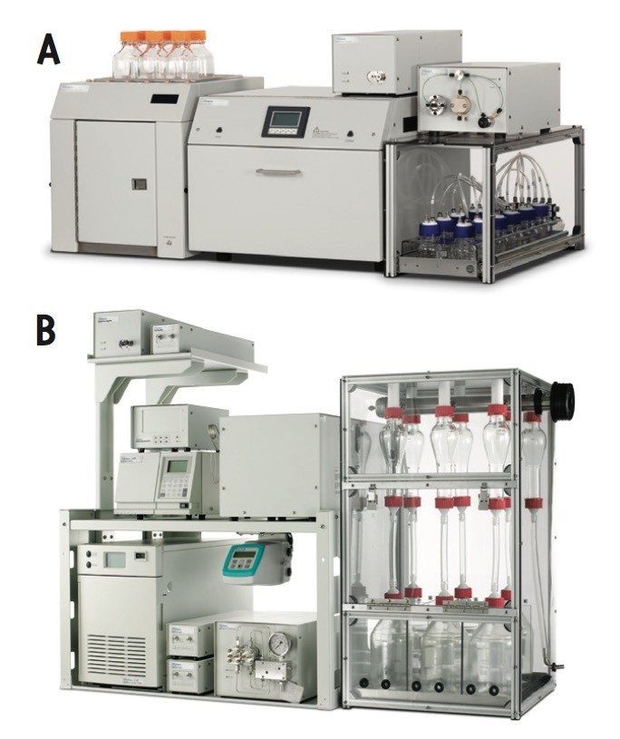MV-10 ASFE (A) andPrep 80q SFC (B) systems used to extract and purify the vanillin