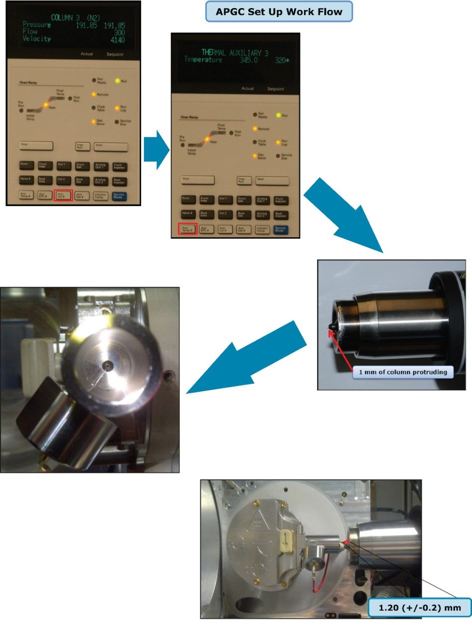 Figure 2. - Figure 6.