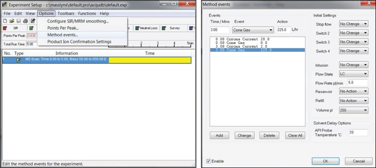  Setting up method effects