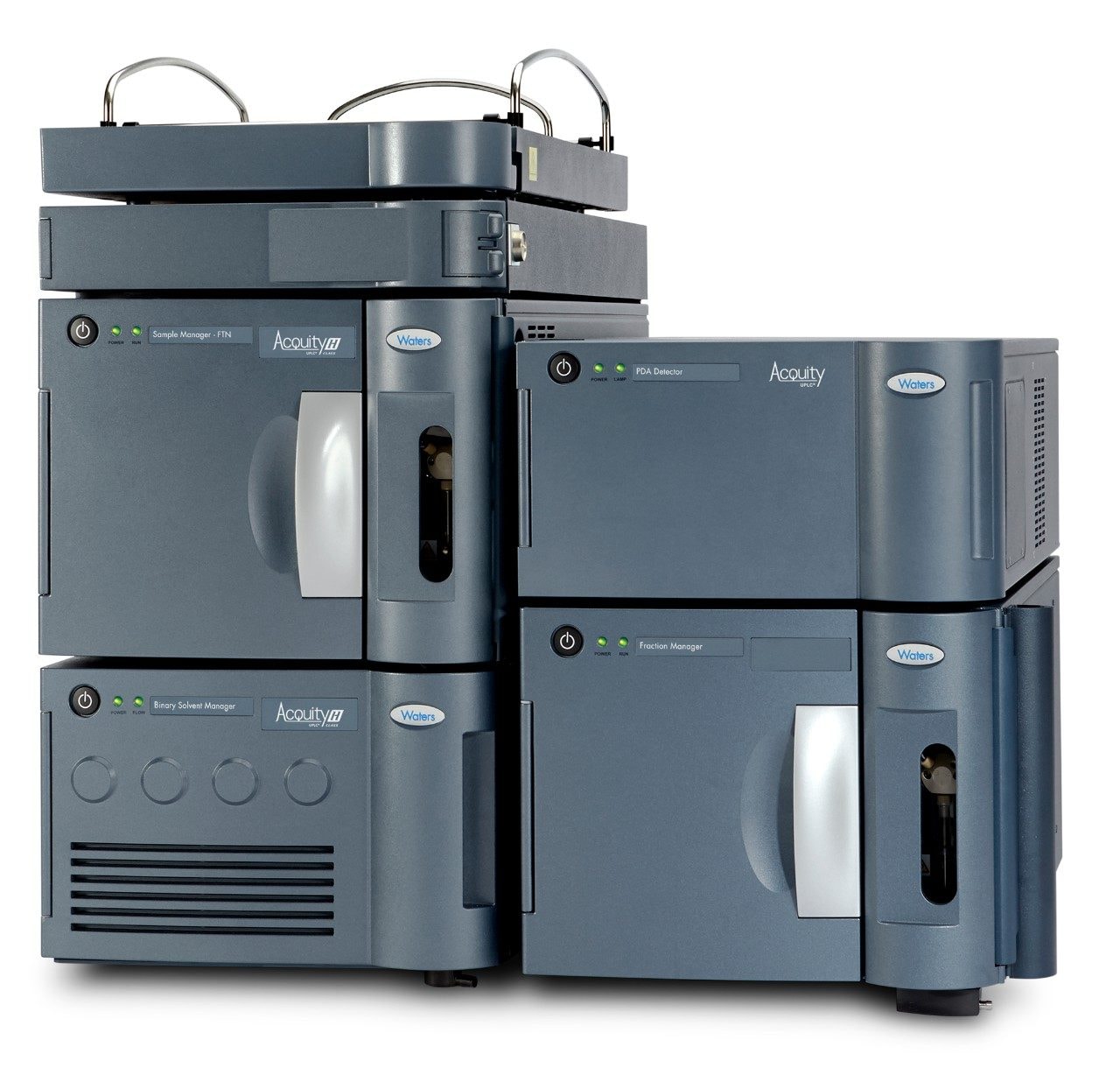 Small Scale Peptide and Impurity Isolation Using the ACQUITY UPLC H